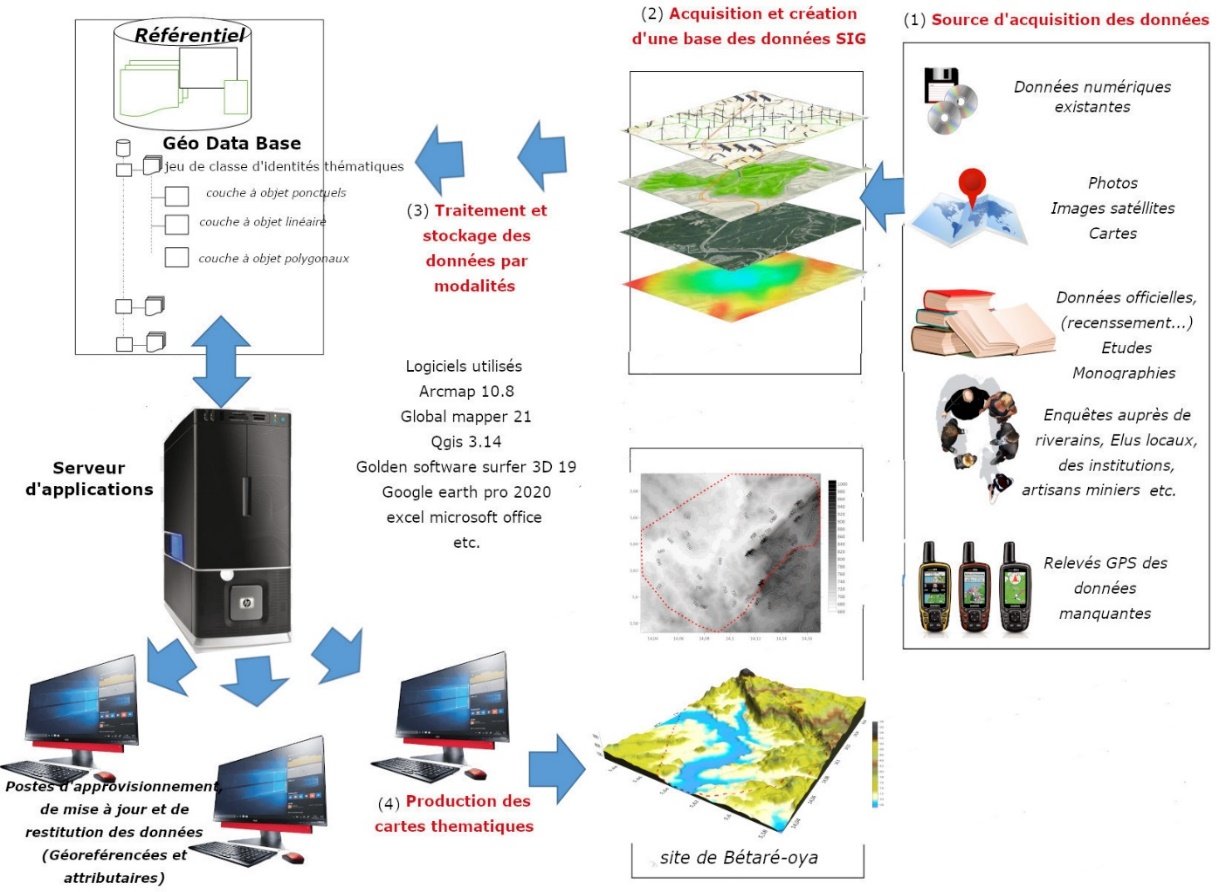 Illustration image13